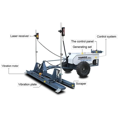 Hogyan biztosítható a betonlézeres esztrichgép építési minősége és hatékonysága?